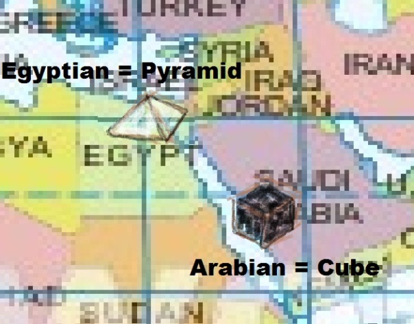 Egypt is nt Arabia.
